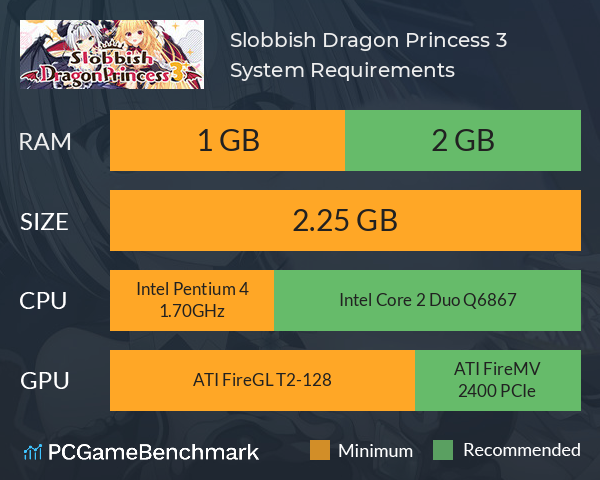 Slobbish Dragon Princess 3 System Requirements PC Graph - Can I Run Slobbish Dragon Princess 3 Slobbish Dragon Princess 3 System Requirements PC Graph - Can I Run Slobbish Dragon Princess 3
