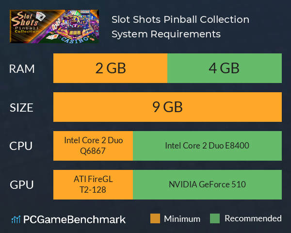 Slot Shots Pinball Collection System Requirements PC Graph - Can I Run Slot Shots Pinball Collection Slot Shots Pinball Collection System Requirements PC Graph - Can I Run Slot Shots Pinball Collection