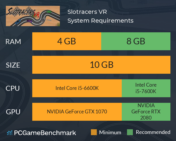 Slotracers VR System Requirements PC Graph - Can I Run Slotracers VR