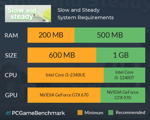 Slow and Steady System Requirements PC Graph - Can I Run Slow and Steady Slow and Steady System Requirements PC Graph - Can I Run Slow and Steady