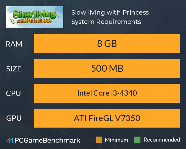 Slow living with Princess System Requirements PC Graph - Can I Run Slow living with Princess Slow living with Princess System Requirements PC Graph - Can I Run Slow living with Princess