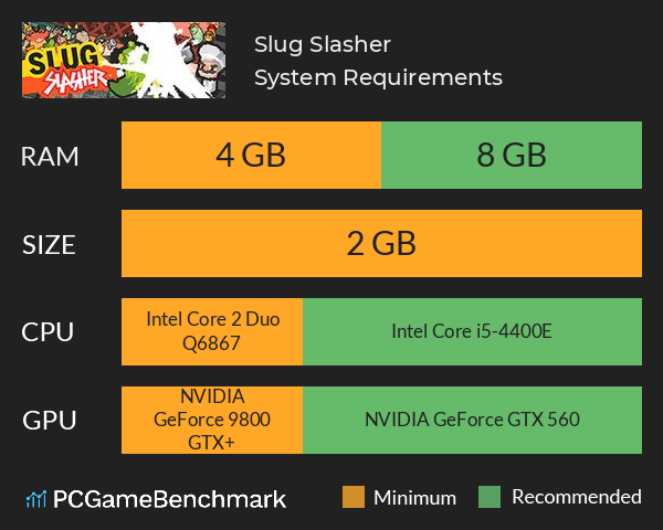 Slug Slasher System Requirements PC Graph - Can I Run Slug Slasher Slug Slasher System Requirements PC Graph - Can I Run Slug Slasher