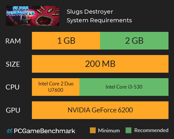 Slugs Destroyer System Requirements PC Graph - Can I Run Slugs Destroyer Slugs Destroyer System Requirements PC Graph - Can I Run Slugs Destroyer