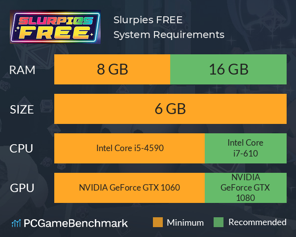 Slurpies FREE System Requirements PC Graph - Can I Run Slurpies FREE Slurpies FREE System Requirements PC Graph - Can I Run Slurpies FREE