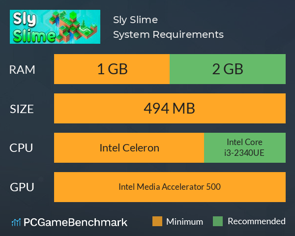Sly Slime System Requirements PC Graph - Can I Run Sly Slime