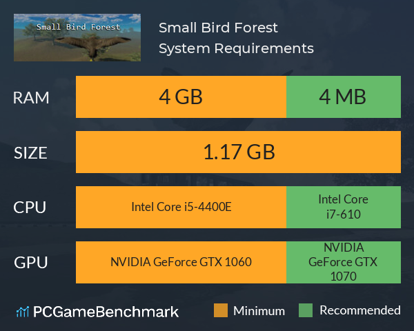 Small Bird Forest System Requirements PC Graph - Can I Run Small Bird Forest Small Bird Forest System Requirements PC Graph - Can I Run Small Bird Forest