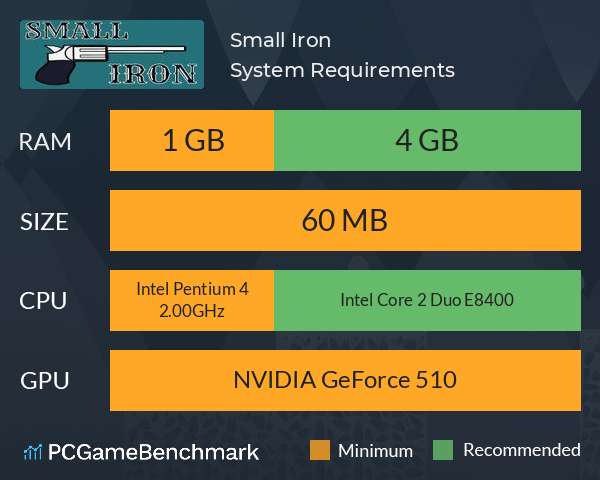 Small Iron System Requirements PC Graph - Can I Run Small Iron Small Iron System Requirements PC Graph - Can I Run Small Iron