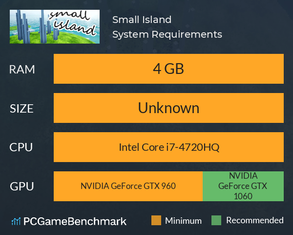 Small Island System Requirements PC Graph - Can I Run Small Island Small Island System Requirements PC Graph - Can I Run Small Island