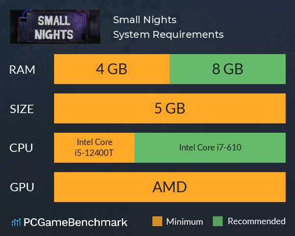 Small Nights System Requirements PC Graph - Can I Run Small Nights Small Nights System Requirements PC Graph - Can I Run Small Nights