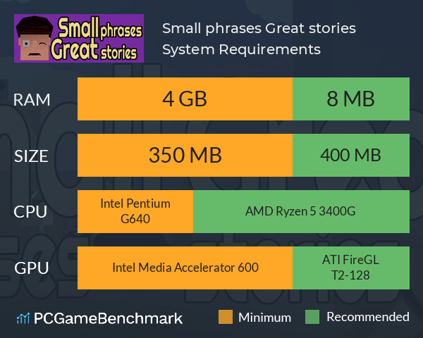 Small phrases Great stories System Requirements PC Graph - Can I Run Small phrases Great stories Small phrases Great stories System Requirements PC Graph - Can I Run Small phrases Great stories