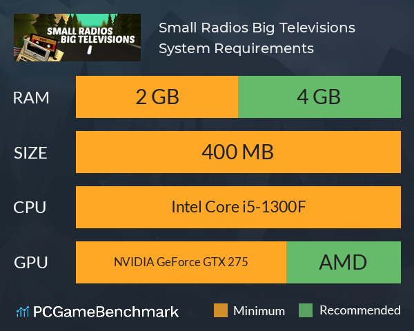 Small Radios Big Televisions System Requirements PC Graph - Can I Run Small Radios Big Televisions