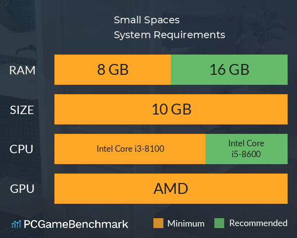 Small Spaces System Requirements PC Graph - Can I Run Small Spaces Small Spaces System Requirements PC Graph - Can I Run Small Spaces