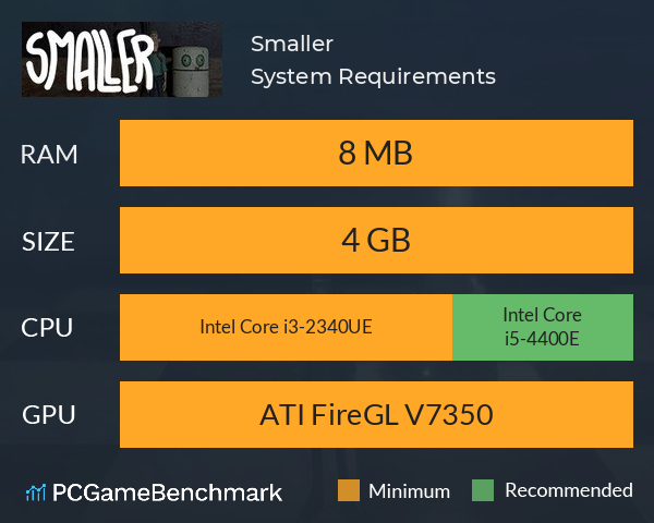 Smaller System Requirements PC Graph - Can I Run Smaller