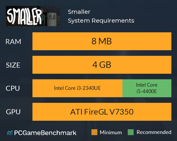 Smaller System Requirements PC Graph - Can I Run Smaller Smaller System Requirements PC Graph - Can I Run Smaller