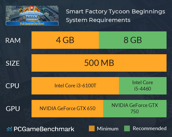 Smart Factory Tycoon: Beginnings System Requirements PC Graph - Can I Run Smart Factory Tycoon: Beginnings