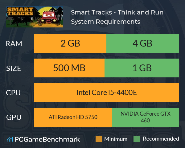 Smart Tracks - Think and Run System Requirements PC Graph - Can I Run Smart Tracks - Think and Run