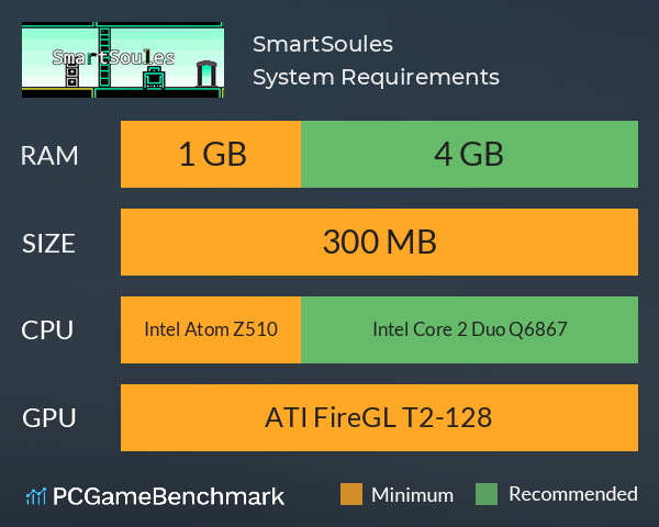 SmartSoules System Requirements PC Graph - Can I Run SmartSoules SmartSoules System Requirements PC Graph - Can I Run SmartSoules