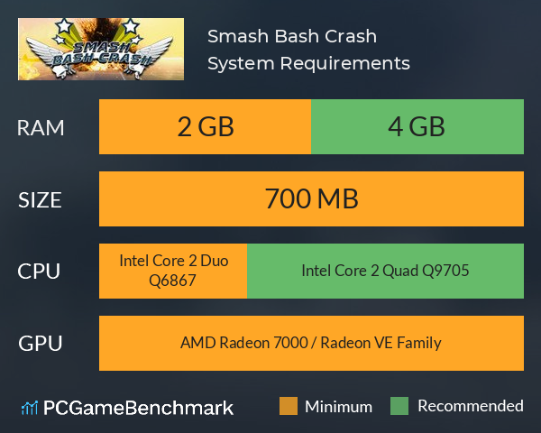Smash Bash Crash System Requirements PC Graph - Can I Run Smash Bash Crash Smash Bash Crash System Requirements PC Graph - Can I Run Smash Bash Crash