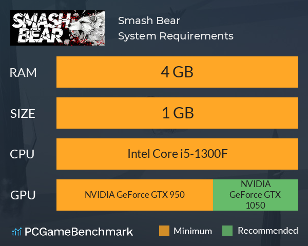 Smash Bear System Requirements PC Graph - Can I Run Smash Bear Smash Bear System Requirements PC Graph - Can I Run Smash Bear
