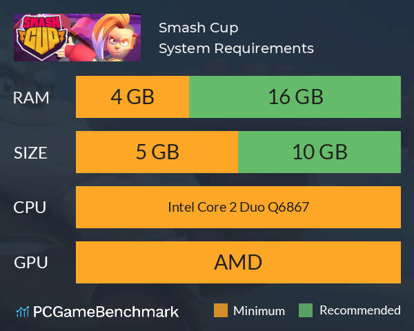 Smash Cup System Requirements PC Graph - Can I Run Smash Cup Smash Cup System Requirements PC Graph - Can I Run Smash Cup