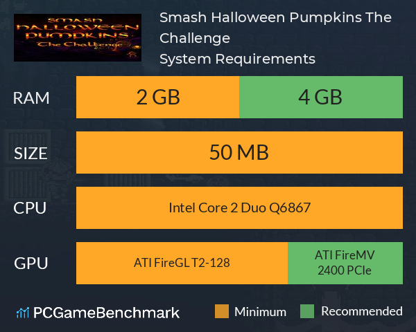 Smash Halloween Pumpkins: The Challenge System Requirements PC Graph - Can I Run Smash Halloween Pumpkins: The Challenge Smash Halloween Pumpkins: The Challenge System Requirements PC Graph - Can I Run Smash Halloween Pumpkins: The Challenge