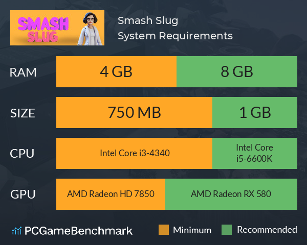 Smash Slug System Requirements PC Graph - Can I Run Smash Slug Smash Slug System Requirements PC Graph - Can I Run Smash Slug