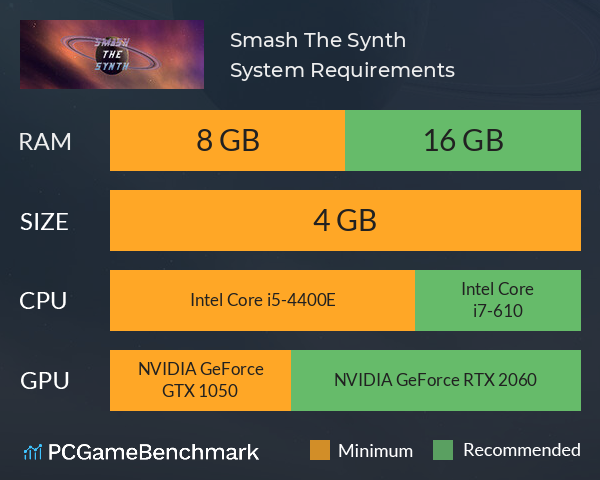 Smash The Synth System Requirements PC Graph - Can I Run Smash The Synth Smash The Synth System Requirements PC Graph - Can I Run Smash The Synth