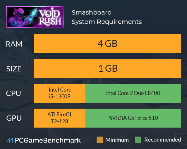 Smashboard System Requirements PC Graph - Can I Run Smashboard
