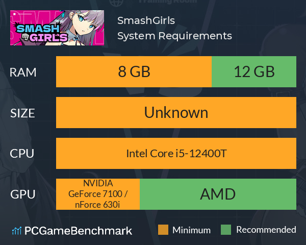 SmashGirls System Requirements PC Graph - Can I Run SmashGirls SmashGirls System Requirements PC Graph - Can I Run SmashGirls