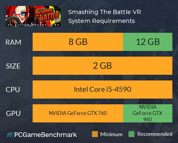 Smashing The Battle VR System Requirements PC Graph - Can I Run Smashing The Battle VR