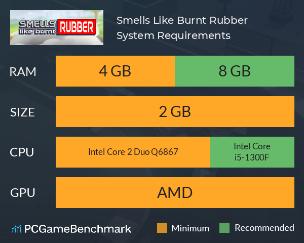 Smells Like Burnt Rubber System Requirements PC Graph - Can I Run Smells Like Burnt Rubber Smells Like Burnt Rubber System Requirements PC Graph - Can I Run Smells Like Burnt Rubber