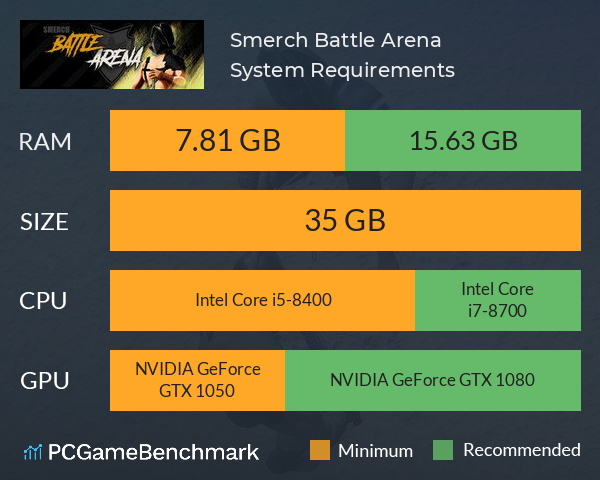 Smerch Battle Arena System Requirements PC Graph - Can I Run Smerch Battle Arena