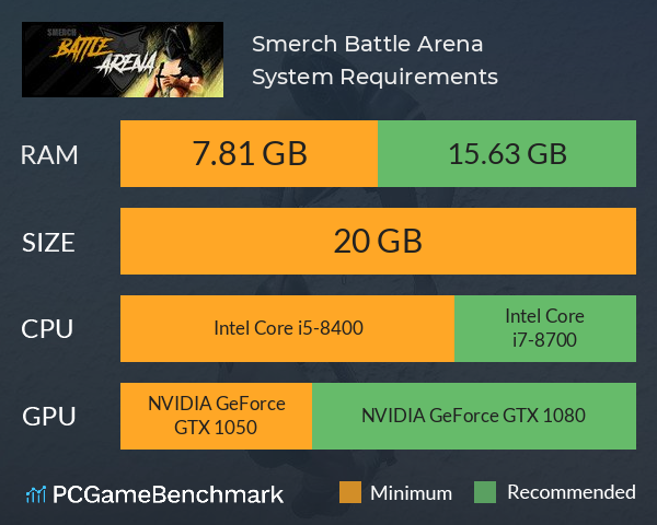 Smerch Battle Arena System Requirements PC Graph - Can I Run Smerch Battle Arena Smerch Battle Arena System Requirements PC Graph - Can I Run Smerch Battle Arena