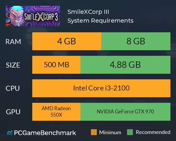 SmileXCorp III System Requirements PC Graph - Can I Run SmileXCorp III