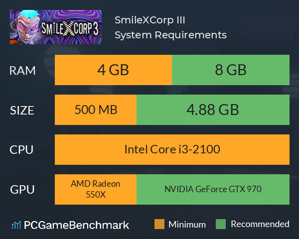 SmileXCorp III System Requirements PC Graph - Can I Run SmileXCorp III SmileXCorp III System Requirements PC Graph - Can I Run SmileXCorp III