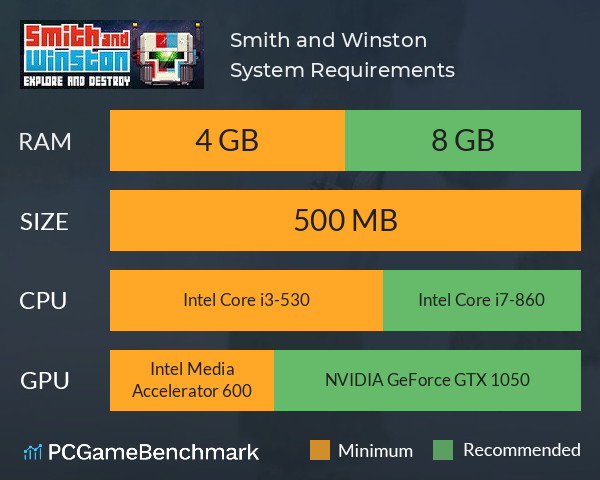 Smith and Winston System Requirements PC Graph - Can I Run Smith and Winston Smith and Winston System Requirements PC Graph - Can I Run Smith and Winston