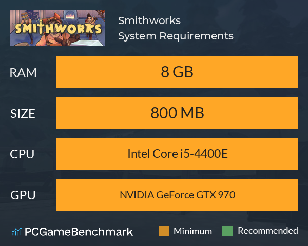 Smithworks System Requirements PC Graph - Can I Run Smithworks Smithworks System Requirements PC Graph - Can I Run Smithworks
