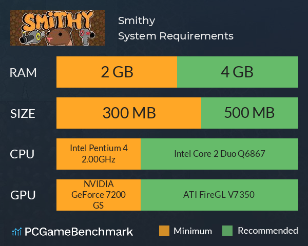 Smithy System Requirements PC Graph - Can I Run Smithy Smithy System Requirements PC Graph - Can I Run Smithy