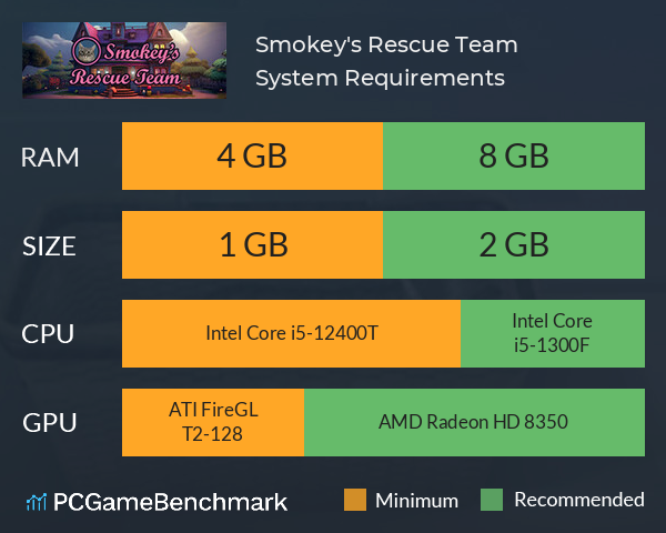 Smokey's Rescue Team System Requirements PC Graph - Can I Run Smokey's Rescue Team Smokey's Rescue Team System Requirements PC Graph - Can I Run Smokey's Rescue Team