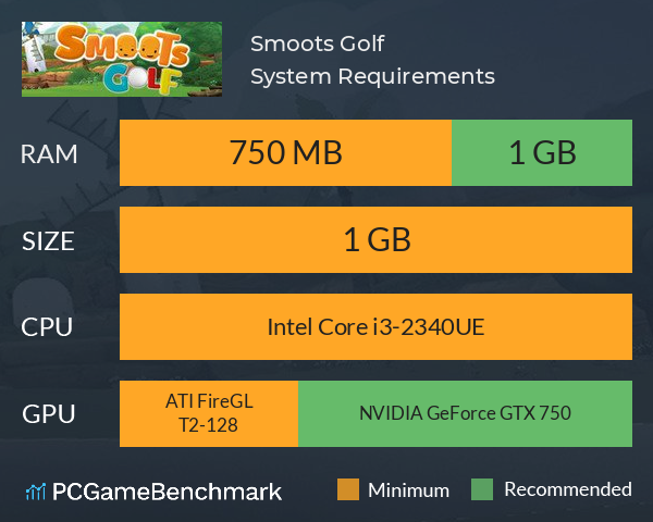 Smoots Golf System Requirements PC Graph - Can I Run Smoots Golf Smoots Golf System Requirements PC Graph - Can I Run Smoots Golf
