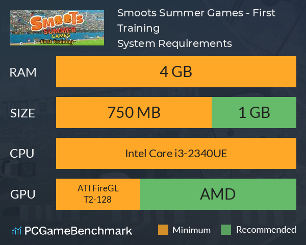 Smoots Summer Games - First Training System Requirements PC Graph - Can I Run Smoots Summer Games - First Training