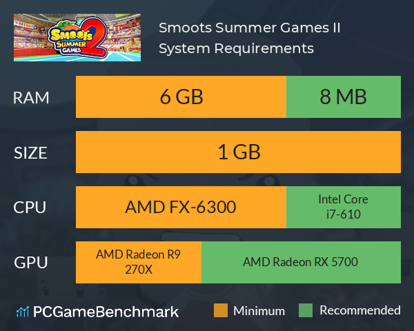 Smoots Summer Games II System Requirements PC Graph - Can I Run Smoots Summer Games II Smoots Summer Games II System Requirements PC Graph - Can I Run Smoots Summer Games II