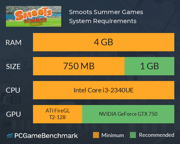 Smoots Summer Games System Requirements PC Graph - Can I Run Smoots Summer Games