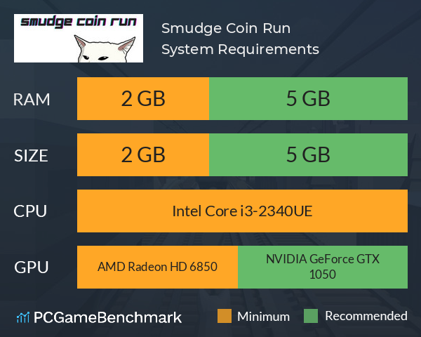 Smudge Coin Run System Requirements PC Graph - Can I Run Smudge Coin Run Smudge Coin Run System Requirements PC Graph - Can I Run Smudge Coin Run