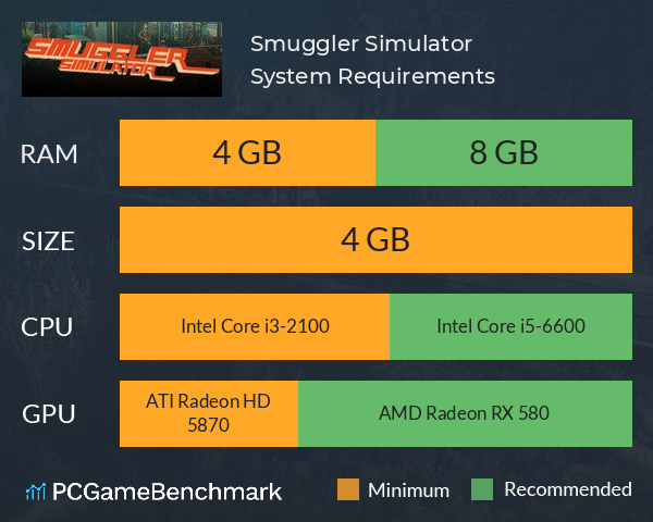 Smuggler Simulator System Requirements PC Graph - Can I Run Smuggler Simulator Smuggler Simulator System Requirements PC Graph - Can I Run Smuggler Simulator