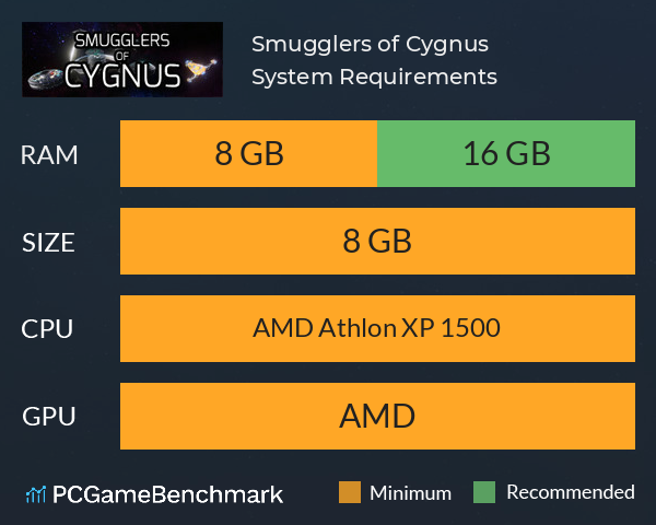 Smugglers of Cygnus System Requirements PC Graph - Can I Run Smugglers of Cygnus