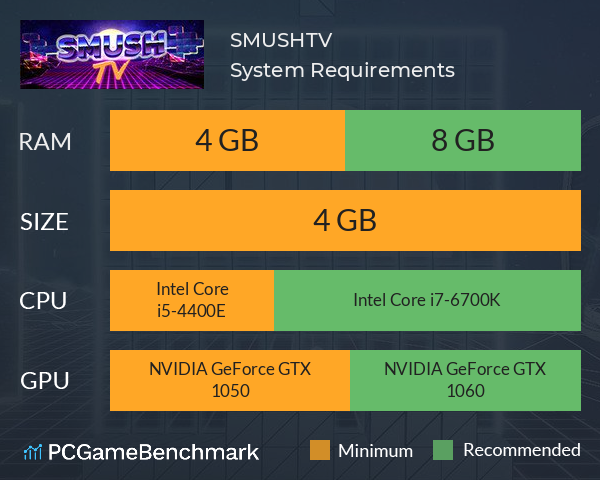 SMUSH.TV System Requirements PC Graph - Can I Run SMUSH.TV SMUSH.TV System Requirements PC Graph - Can I Run SMUSH.TV