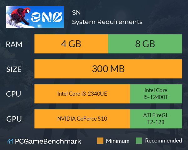 SNØ System Requirements PC Graph - Can I Run SNØ SNØ System Requirements PC Graph - Can I Run SNØ