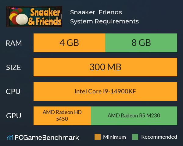 Snaaker & Friends System Requirements PC Graph - Can I Run Snaaker & Friends