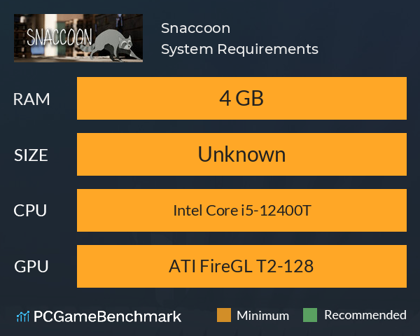 Snaccoon System Requirements PC Graph - Can I Run Snaccoon